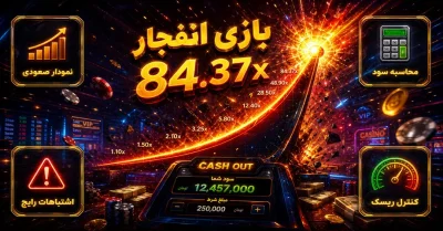 آموزش بازی انفجار از ۰ تا ۱۰۰ | راهنمای جامع برای مبتدیان و دریافت سود های خفن