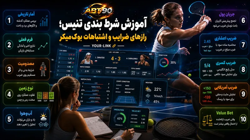 آموزش شرط بندی تنیس؛ رازهای ضرایب و اشتباهات بوک‌میکر